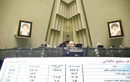 سهم مزدبگیران از بیت‌المال صفر است
