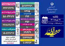 
فوتی‌های کرونا در کشور دوباره ۲رقمی شد
