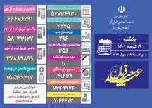 
فوتی‌های کرونا در کشور دوباره ۲رقمی شد

