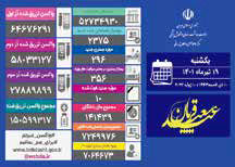 
فوتی‌های کرونا در کشور دوباره ۲رقمی شد
