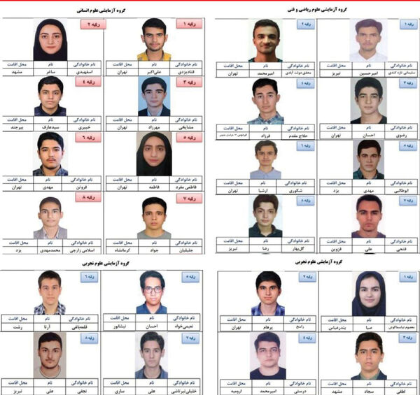 نتایج کنکور، آینه تمام نمای بی‌عدالتی آموزشی در کشور