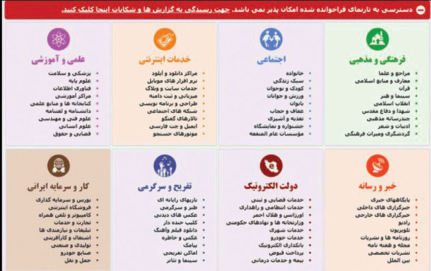آماده رفع فیلتر سایت‌ها هستیم