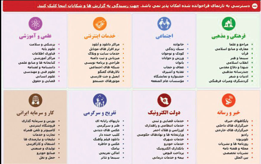 آماده رفع فیلتر سایت‌ها هستیم