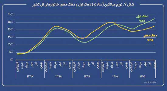 
ایران در معرض وقوع ابرتورم است