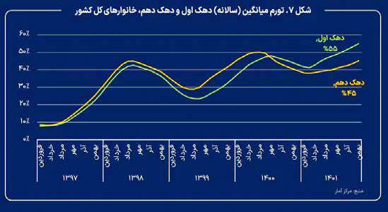 
ایران در معرض وقوع ابرتورم است