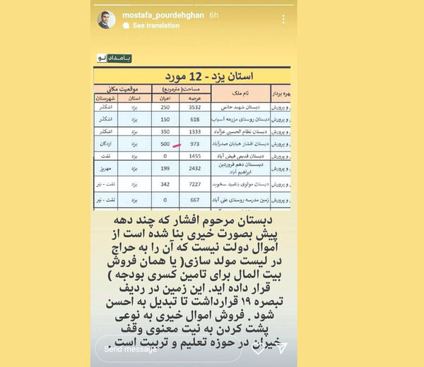 طرح مولدسازی به فروش اموال خیریه  رسید