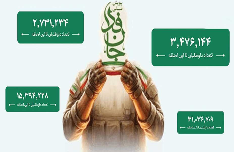آیا پویش جان‌فدا آمارسازی می‌کند؟