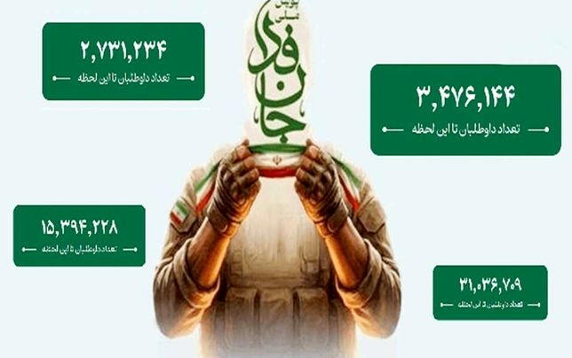 آیا پویش جان‌فدا آمارسازی می‌کند؟