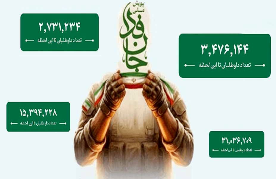 آیا پویش جان‌فدا آمارسازی می‌کند؟