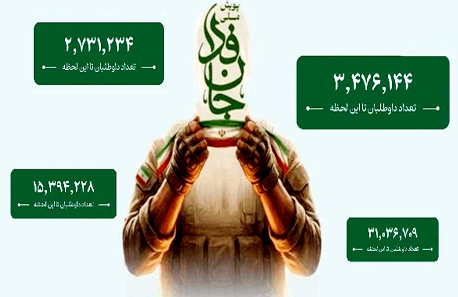 آیا پویش جان‌فدا آمارسازی می‌کند؟