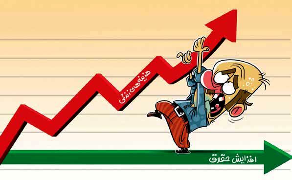«مزد خوب» یعنی درآمد نزدیک به هزینه سبد معیشت