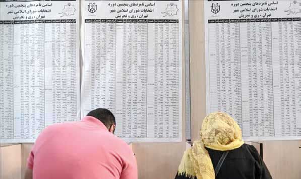 انتخابات تناسبی در جهت تقویت نقش احزاب مناسب است