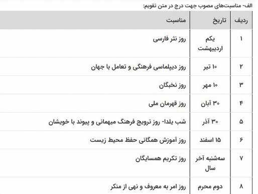 به دنبال اعتبار در لابه‌لای برگ‌های تقویم