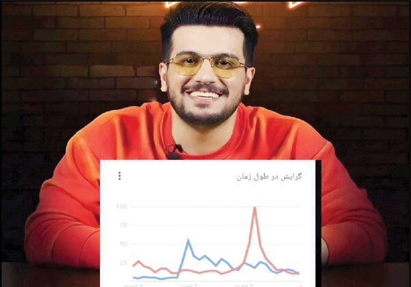 
پدیده‌ای که «ستاره» شد