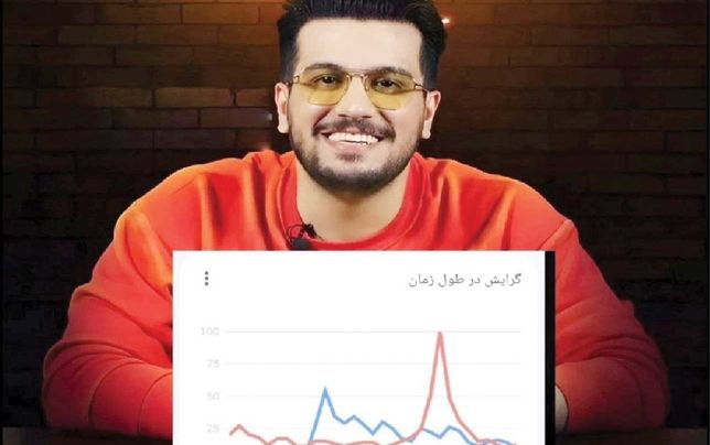 
پدیده‌ای که «ستاره» شد