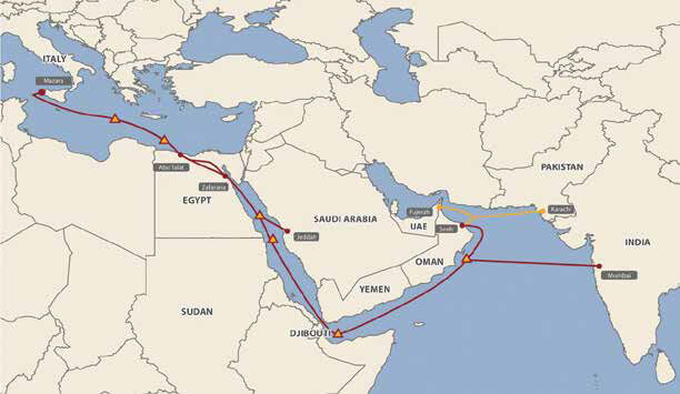 مدل اقتصادی عقب‌مانده، مانع حضور ایران در پروژه‌های منطقه است