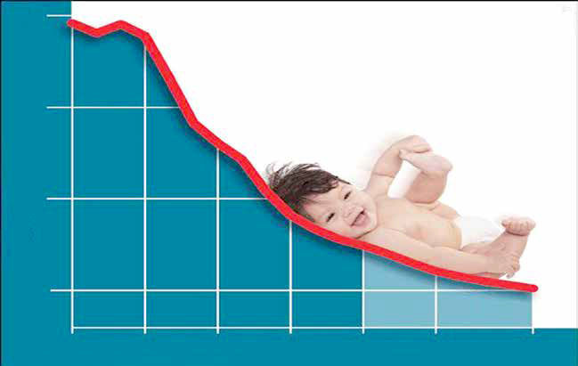 الگوهای یک تغییر الگو