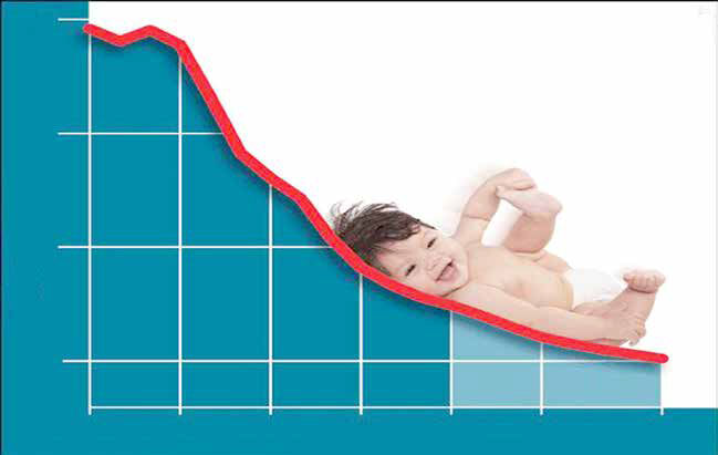 الگوهای یک تغییر الگو