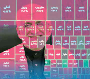 تیم جلیلی با «نئولیبرالیسم» تفاوت گفتمانی ندارد