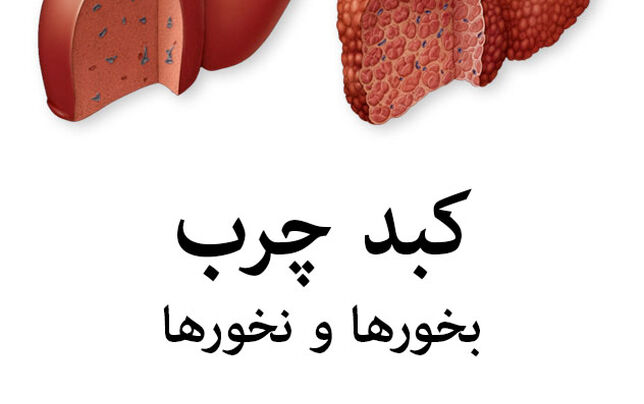 پیشگیری از کبدچرب با سبزیجات پهن‌برگ