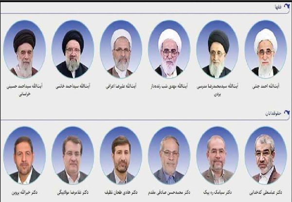 
دوره عضویت  ۶ عضو شورای نگهبان به پایان می‌رسد
