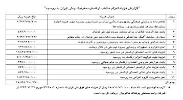 8 میلیاردی که  در  روسیه  دور  ریخته  شد