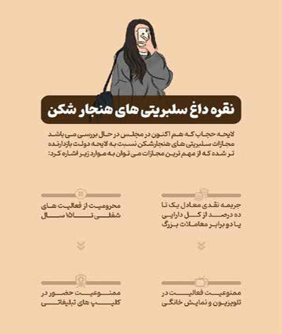خطای محاسباتی
یا تضمین اجرا؟!