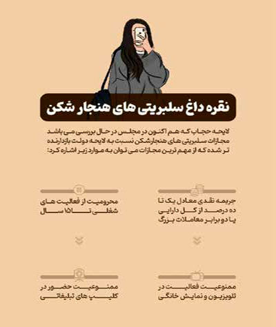 خطای محاسباتی
یا تضمین اجرا؟!